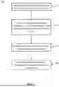 Fig. 02 - METHODS AND SYSTEMS FOR CHROMATOGRAPHIC DETERMINATION OF A METABOLOME