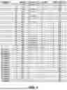 Fig. 07 - METHODS AND SYSTEMS FOR CHROMATOGRAPHIC DETERMINATION OF A METABOLOME