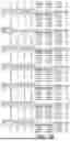 Fig. 09 - METHODS AND SYSTEMS FOR CHROMATOGRAPHIC DETERMINATION OF A METABOLOME