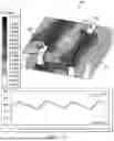 Fig. 17 - Patterned Magnetic Flux Structure for Coupled Inductors