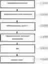Fig. 01 - INTERNAL ELECTRODE COMPOSITION OF MUTI LAYER CERAMIC CAPACITOR FOR VEHICLES