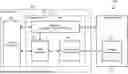 Fig. 01 - SECURED CRYPTO PROCESSOR FOR CHIPLET SECURITY USING ARTIFICIAL INTELLIGENCE
