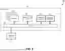 Fig. 03 - SECURED CRYPTO PROCESSOR FOR CHIPLET SECURITY USING ARTIFICIAL INTELLIGENCE