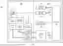 Fig. 02 - INTEGRATED CIRCUIT INCLUDING FLASH MEMORY AND CMOS LOGIC CIRCUITRY