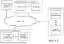 Fig. 02 - USING SECURED KEY MANAGEMENT WITH SYSTEM CONTROL PROCESSORS FOR MULTI-TENANCY AND BACKEND SECURED STORAGE DEVICES