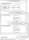 Fig. 03 - USING SECURED KEY MANAGEMENT WITH SYSTEM CONTROL PROCESSORS FOR MULTI-TENANCY AND BACKEND SECURED STORAGE DEVICES