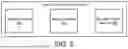 Fig. 04 - USING SECURED KEY MANAGEMENT WITH SYSTEM CONTROL PROCESSORS FOR MULTI-TENANCY AND BACKEND SECURED STORAGE DEVICES