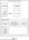 Fig. 06 - USING SECURED KEY MANAGEMENT WITH SYSTEM CONTROL PROCESSORS FOR MULTI-TENANCY AND BACKEND SECURED STORAGE DEVICES