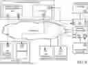 Fig. 08 - USING SECURED KEY MANAGEMENT WITH SYSTEM CONTROL PROCESSORS FOR MULTI-TENANCY AND BACKEND SECURED STORAGE DEVICES