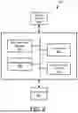Fig. 11 - USING SECURED KEY MANAGEMENT WITH SYSTEM CONTROL PROCESSORS FOR MULTI-TENANCY AND BACKEND SECURED STORAGE DEVICES