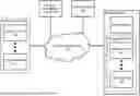 Fig. 01 - SECRET MANAGEMENT IN DISTRIBUTED SYSTEMS THROUGH ONBOARDING