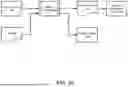 Fig. 03 - SECRET MANAGEMENT IN DISTRIBUTED SYSTEMS THROUGH ONBOARDING