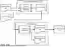Fig. 04 - SECRET MANAGEMENT IN DISTRIBUTED SYSTEMS THROUGH ONBOARDING