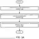 Fig. 06 - SECRET MANAGEMENT IN DISTRIBUTED SYSTEMS THROUGH ONBOARDING