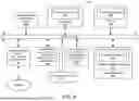 Fig. 08 - SECRET MANAGEMENT IN DISTRIBUTED SYSTEMS THROUGH ONBOARDING