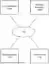 Fig. 01 - PARALLEL TOKENIZATION OF FLOATING POINT INFORMATION IN A DISTRIBUTED NETWORK ENVIRONMENT
