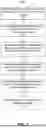 Fig. 08 - PARALLEL TOKENIZATION OF FLOATING POINT INFORMATION IN A DISTRIBUTED NETWORK ENVIRONMENT