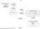 Fig. 04 - BINDING WEB COMPONENTS TO PROTECT ACCESSING OF RESOURCES