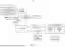 Fig. 06 - BINDING WEB COMPONENTS TO PROTECT ACCESSING OF RESOURCES