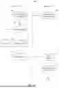 Fig. 13 - BINDING WEB COMPONENTS TO PROTECT ACCESSING OF RESOURCES