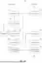 Fig. 14 - BINDING WEB COMPONENTS TO PROTECT ACCESSING OF RESOURCES