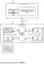 Fig. 08 - SCALABLE DISTRIBUTION OF IDENTITY INFORMATION IN OVERLAY NETWORKS WITH IDENTITY-BASED POLICIES