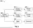 Fig. 09 - SYSTEM AND METHOD FOR NETWORK SLICE SUBNET DISTRIBUTION