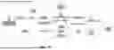 Fig. 07 - SYSTEM FOR PROVIDING MESSAGE TRANSMISSION AND RECEPTION SERVICE USING MESSAGE STANDBY STATION