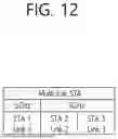 Fig. 13 - METHOD AND APPARATUS FOR DEFINING ENTIRE PROFILE SUB-FIELD IN ML ELEMENT FOR ML RECONFIGURATION IN WIRELESS LAN SYSTEM