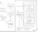 Fig. 01 - SYSTEMS AND METHODS FOR SEAMLESS TELECONFERENCING