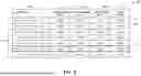 Fig. 09 - CONTENT INSERTION USING QUALITY SCORES FOR VIDEO