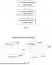 Fig. 05 - METHOD FOR REPORTING UE CAPABILITY, AND DEVICES