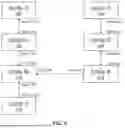 Fig. 07 - DETERMINING AUTHENTICATION STATUS INFORMATION OF AN O-RAN RADIO UNIT