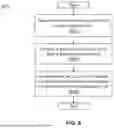 Fig. 09 - DETERMINING AUTHENTICATION STATUS INFORMATION OF AN O-RAN RADIO UNIT