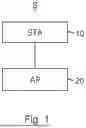 Fig. 02 - WIRELESS COMMUNICATION APPARATUS, WIRELESS COMMUNICATION METHOD, AND WIRELESS COMMUNICATION SYSTEM