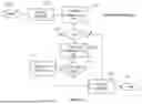 Fig. 07 - METHOD FOR FILTERING UNAUTHENTICATED URI'S IN ELECTRONIC MESSAGES