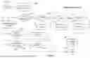 Fig. 08 - METHOD FOR FILTERING UNAUTHENTICATED URI'S IN ELECTRONIC MESSAGES