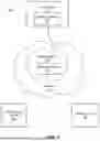 Fig. 02 - IMEI TRACKING PREVENTION