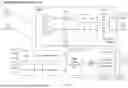 Fig. 07 - SYSTEM, METHOD, AND APPARATUS FOR PROVIDING DYNAMIC, PRIORITIZED SPECTRUM MANAGEMENT AND UTILIZATION
