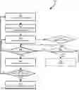 Fig. 01 - System and Method for Roaming Between Base Stations