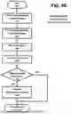 Fig. 07 - ENHANCED USER EXPERIENCE AND MOBILITY ROBUSTNESS WITH CONDITIONAL HANDOVER IMPLEMENTATION TECHNIQUE IN 5G STANDALONE O-RAN NETWORK