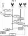 Fig. 10 - ENHANCED USER EXPERIENCE AND MOBILITY ROBUSTNESS WITH CONDITIONAL HANDOVER IMPLEMENTATION TECHNIQUE IN 5G STANDALONE O-RAN NETWORK