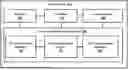Fig. 01 - PREDICTING LOCATION OF UE IN WIRELESS COMMUNICATION NETWORK