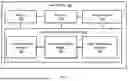 Fig. 02 - PREDICTING LOCATION OF UE IN WIRELESS COMMUNICATION NETWORK