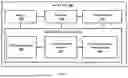 Fig. 03 - PREDICTING LOCATION OF UE IN WIRELESS COMMUNICATION NETWORK