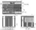 Fig. 27 - THREE-DIMENSIONAL MEMORY DEVICE WITH PILLAR SHAPED TRENCH BRIDGE STRUCTURES AND METHODS OF FORMING THE SAME