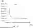 Fig. 04 - COMPOSITE MATERIAL WITH PIEZOELECTRIC PROPERTIES, PRODUCTION PROCESS AND ELECTRONIC COMPONENT COMPRISING THE COMPOSITE MATERIAL