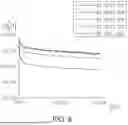 Fig. 05 - COMPOSITE MATERIAL WITH PIEZOELECTRIC PROPERTIES, PRODUCTION PROCESS AND ELECTRONIC COMPONENT COMPRISING THE COMPOSITE MATERIAL