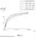 Fig. 06 - COMPOSITE MATERIAL WITH PIEZOELECTRIC PROPERTIES, PRODUCTION PROCESS AND ELECTRONIC COMPONENT COMPRISING THE COMPOSITE MATERIAL