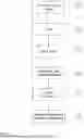 Fig. 02 - HUMAN MILK PERMEATE COMPOSITIONS AND METHODS OF MAKING AND USING SAME